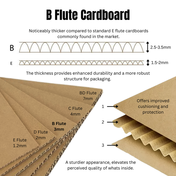490 x 360 x 130mm, Brown Slotted B Flute Cardboard Boxes
